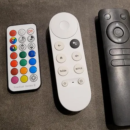 Modern Loft Near I Free Parking I Wifi