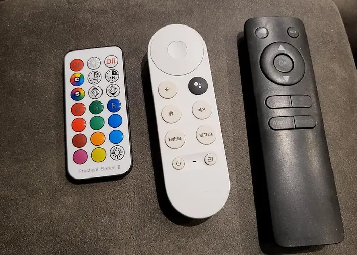 Modern Loft Near I Free Parking I Wifi